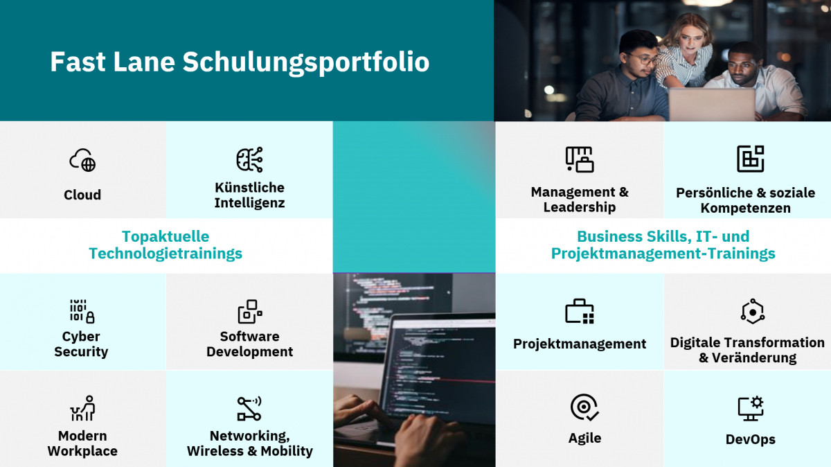 fast_lane_portfolio_v2